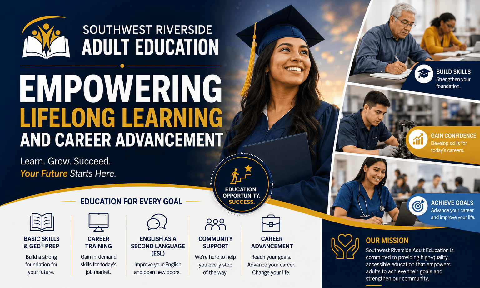 Southwest Riverside Adult Education: Empowering Lifelong Learning and Career Advancement