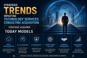 7 Strategic Trends Impacting Technology Services Consulting Acquisition Strategic Acquirer Today Models