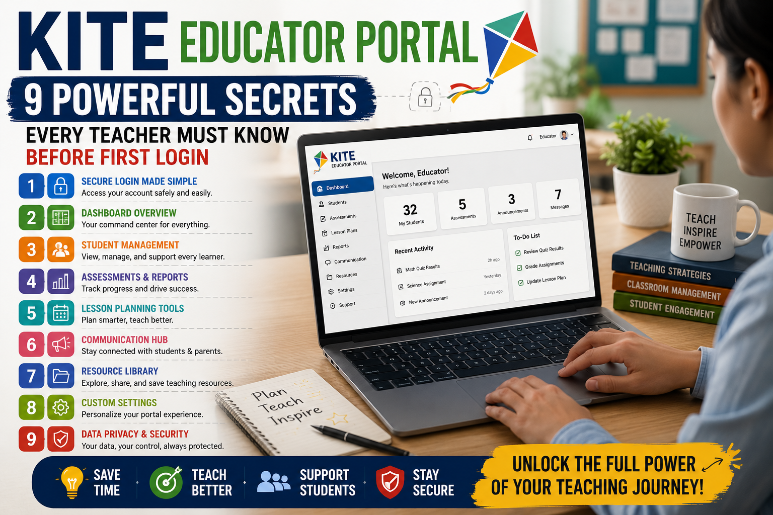 kite educator portal​