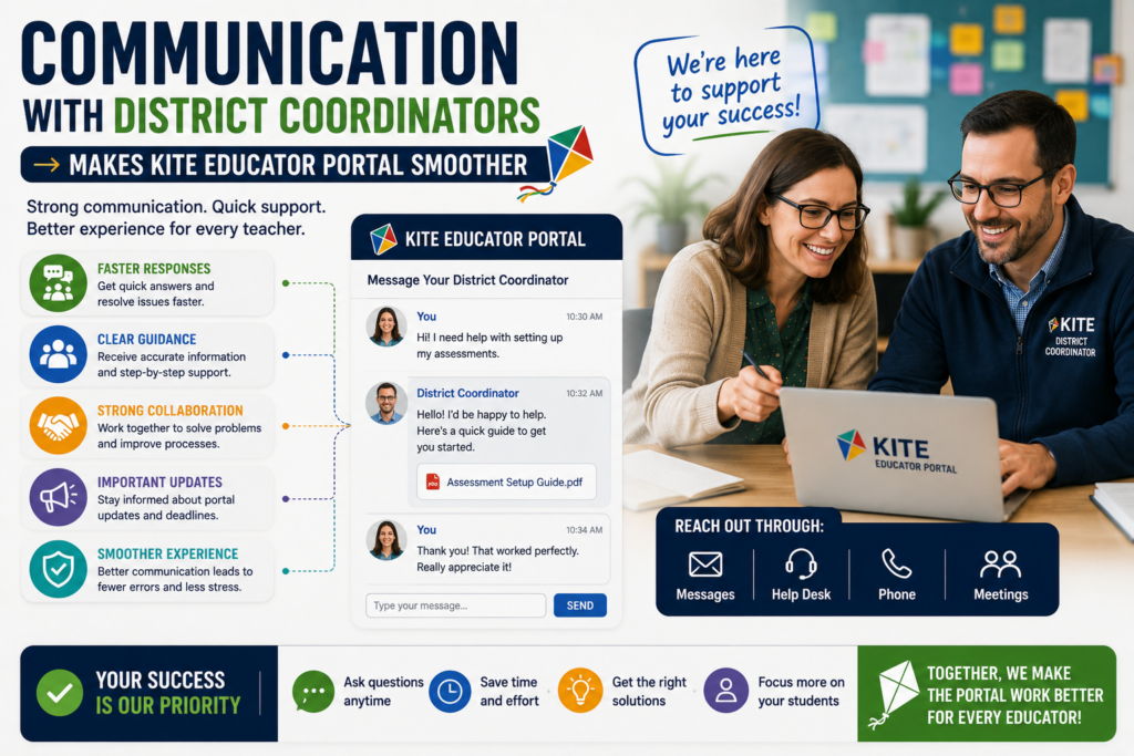 Communication With District Coordinators Makes KITE Educator Portal Smoother