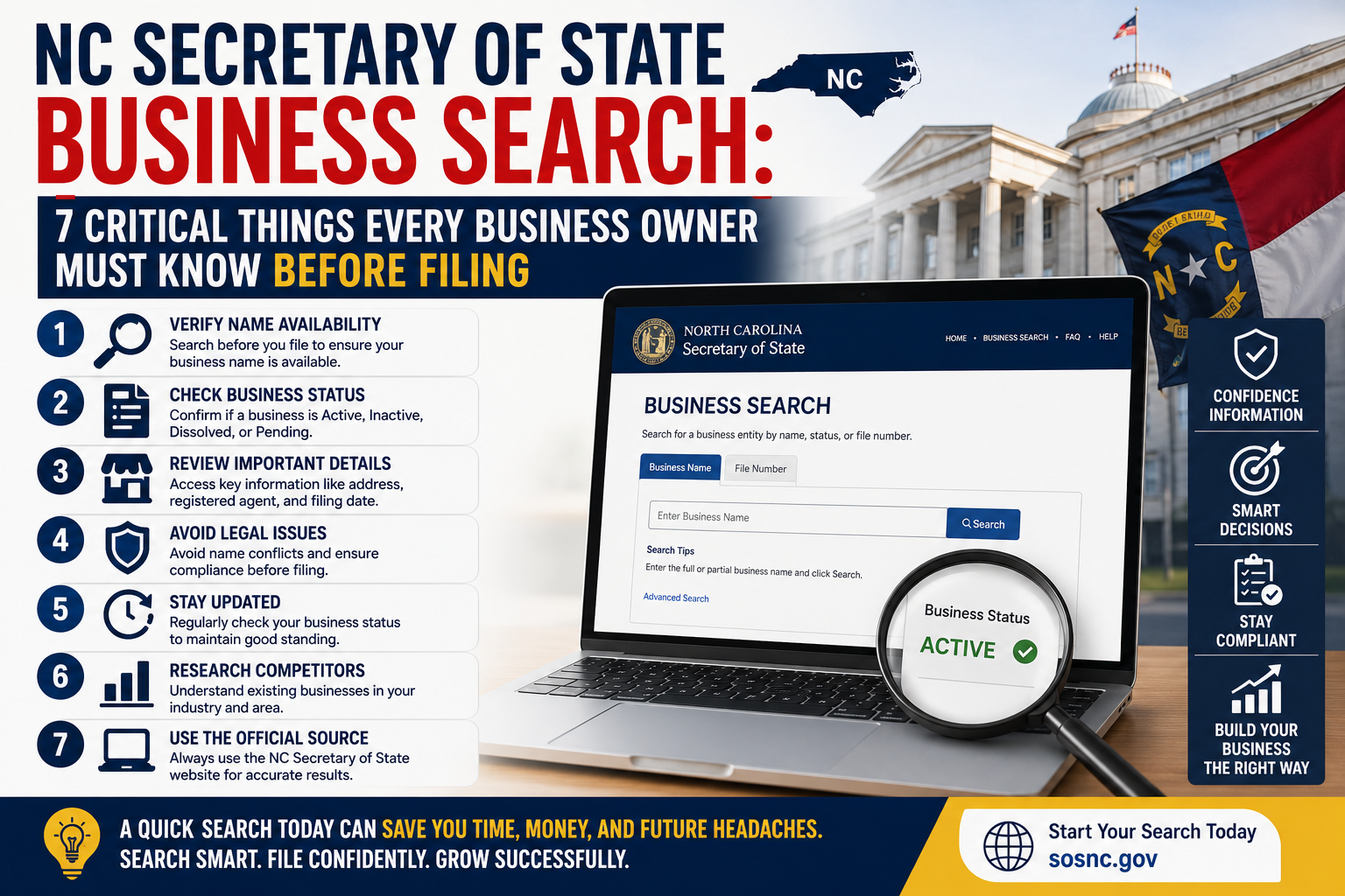 NC Secretary of State Business Search: 7 Critical Things Every Business Owner Must Know Before Filing
