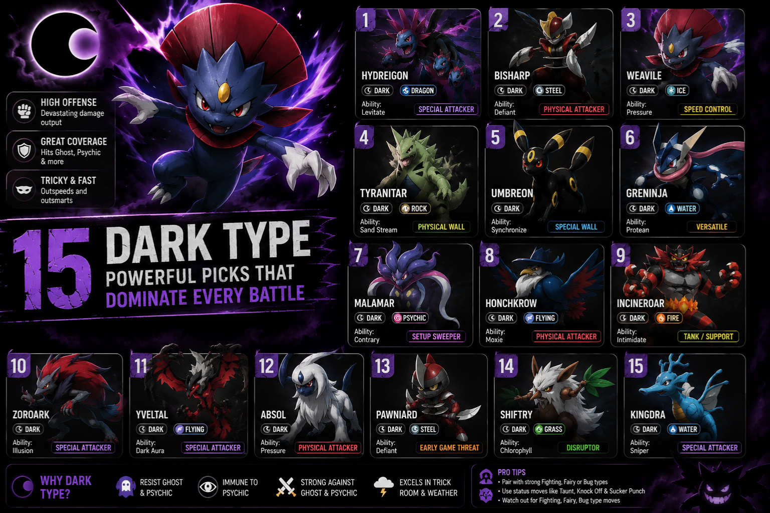 dark type pokemon